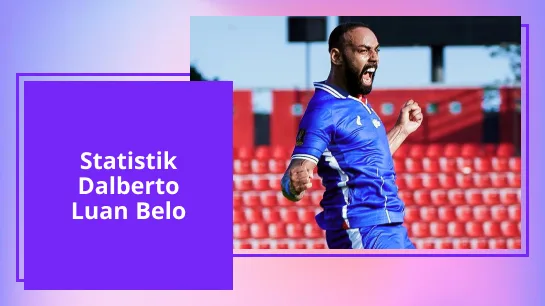 Statistik Dalberto Luan Belo dalam Sepak Bola